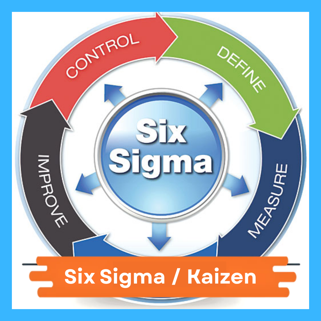 six-sigma